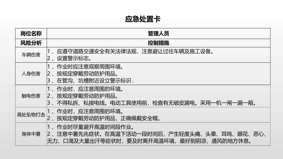 施工类各岗位应急处置卡.pptx_第1页