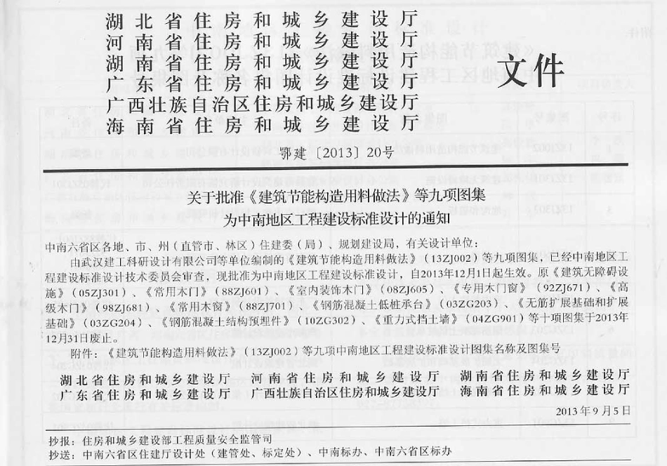13ZJ301 建筑无障碍设施-13ZJ302-13ZJ605合集.pdf_第2页