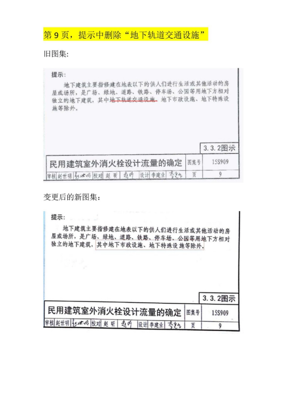 15S909 变更汇总2018.pdf_第2页