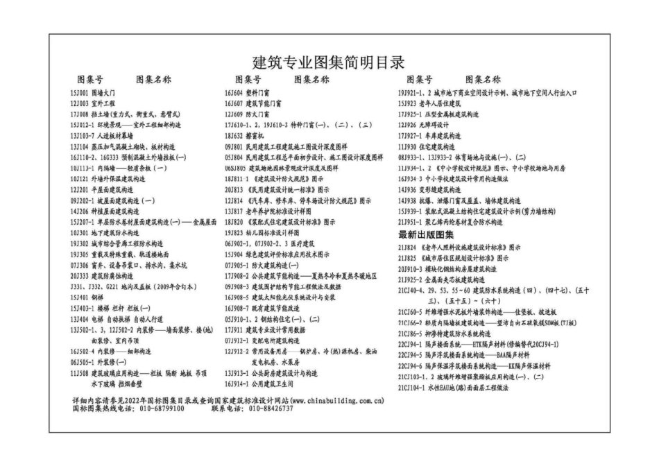 21J621-1 替代 05J621-1 09J621-2 天窗.pdf_第2页