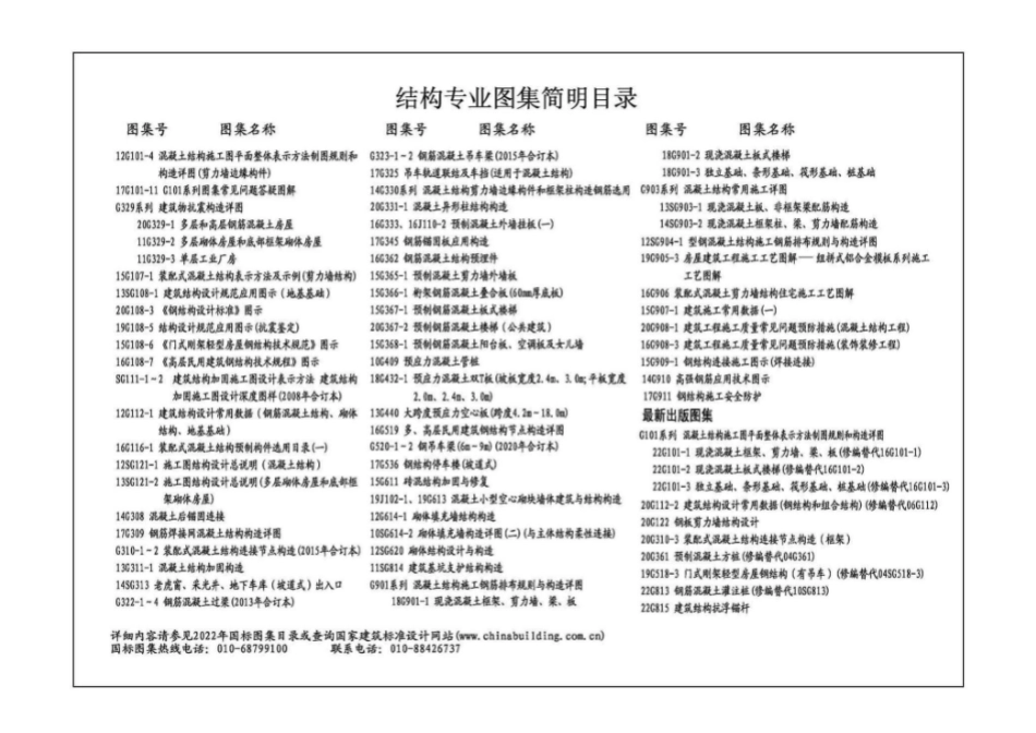 22J943-1 22G621-1 既有建筑改造设计与施工既有住宅增设电梯.pdf_第2页