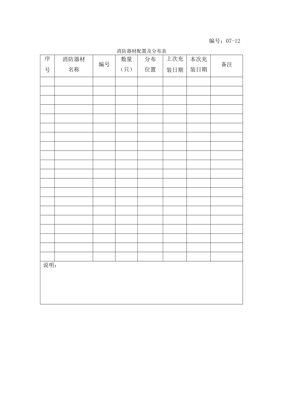消防器材点检卡.doc_第2页