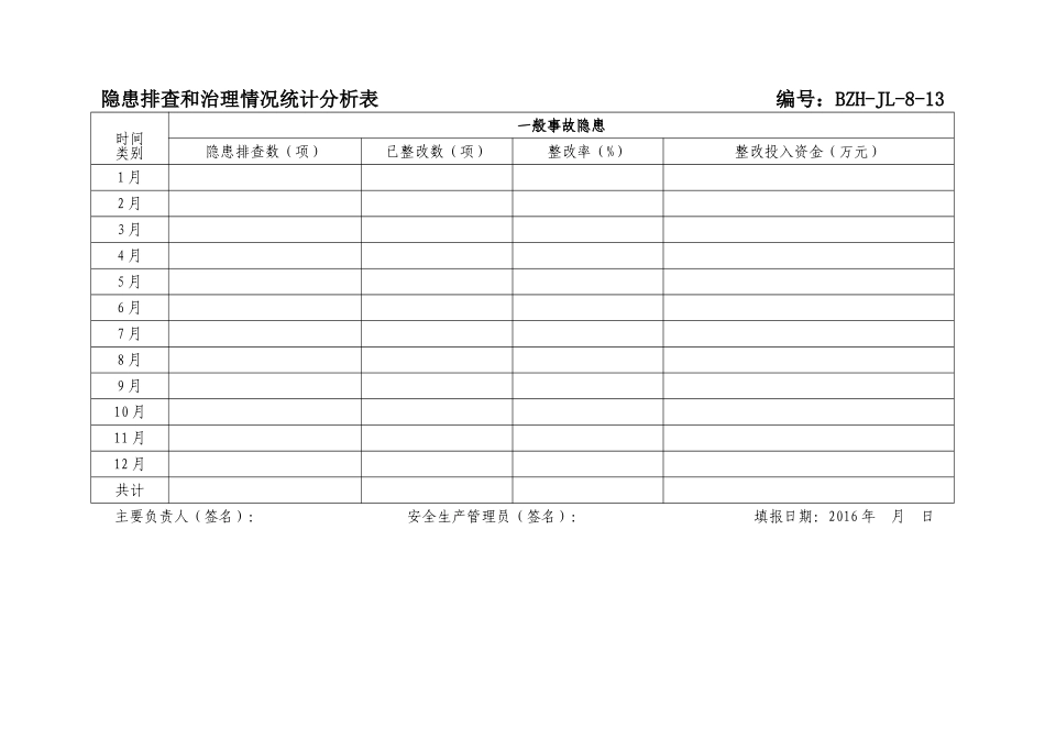 隐患排查和治理情况统计分析表.doc_第1页