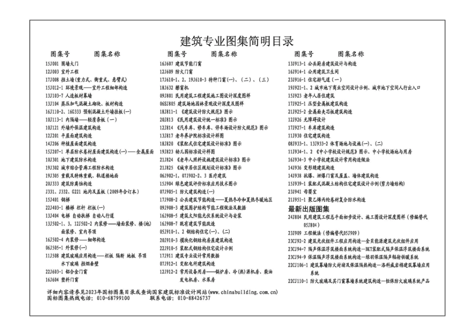 24J306(替代 07J306）窗井、设备吊装口、排水沟、集水坑.pdf_第2页