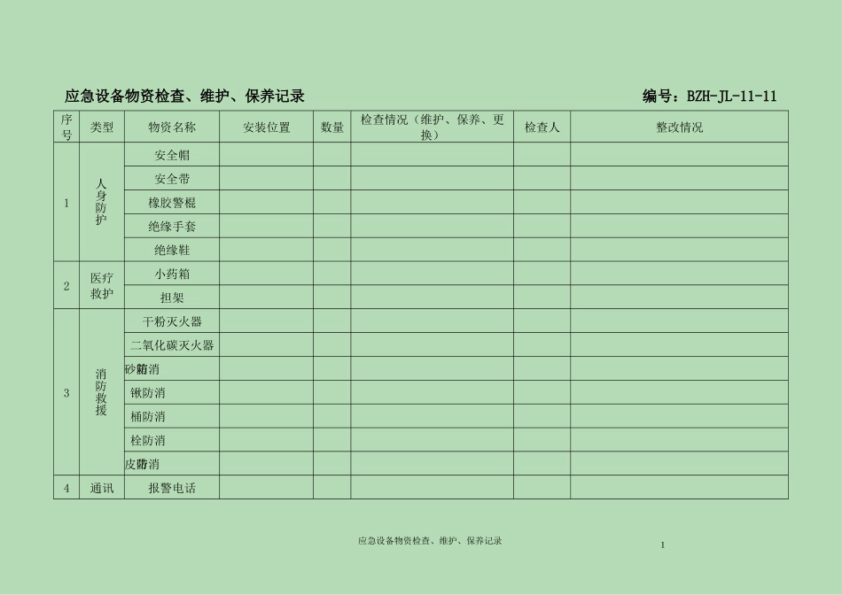 应急设备物资检查、维护、保养记录.docx_第1页