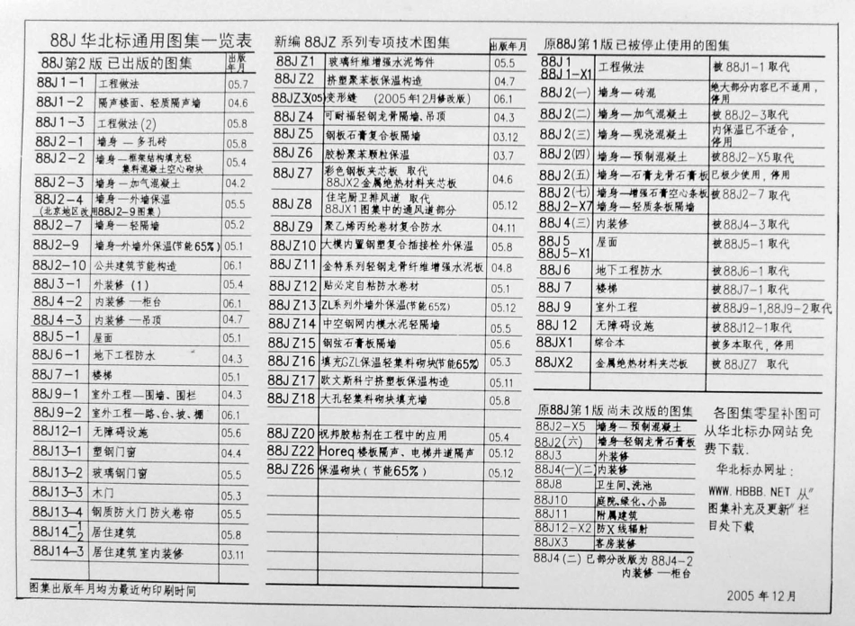 88J10-1(2005) 建筑构造通用图集 庭院·小品·绿化.pdf_第2页