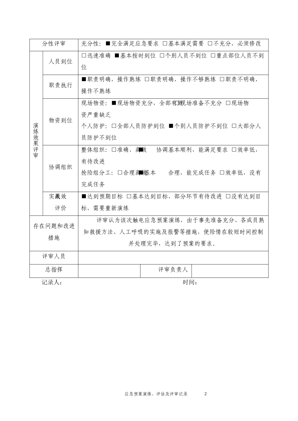 应急预案演练、评估及评审记录（参考）.docx_第2页