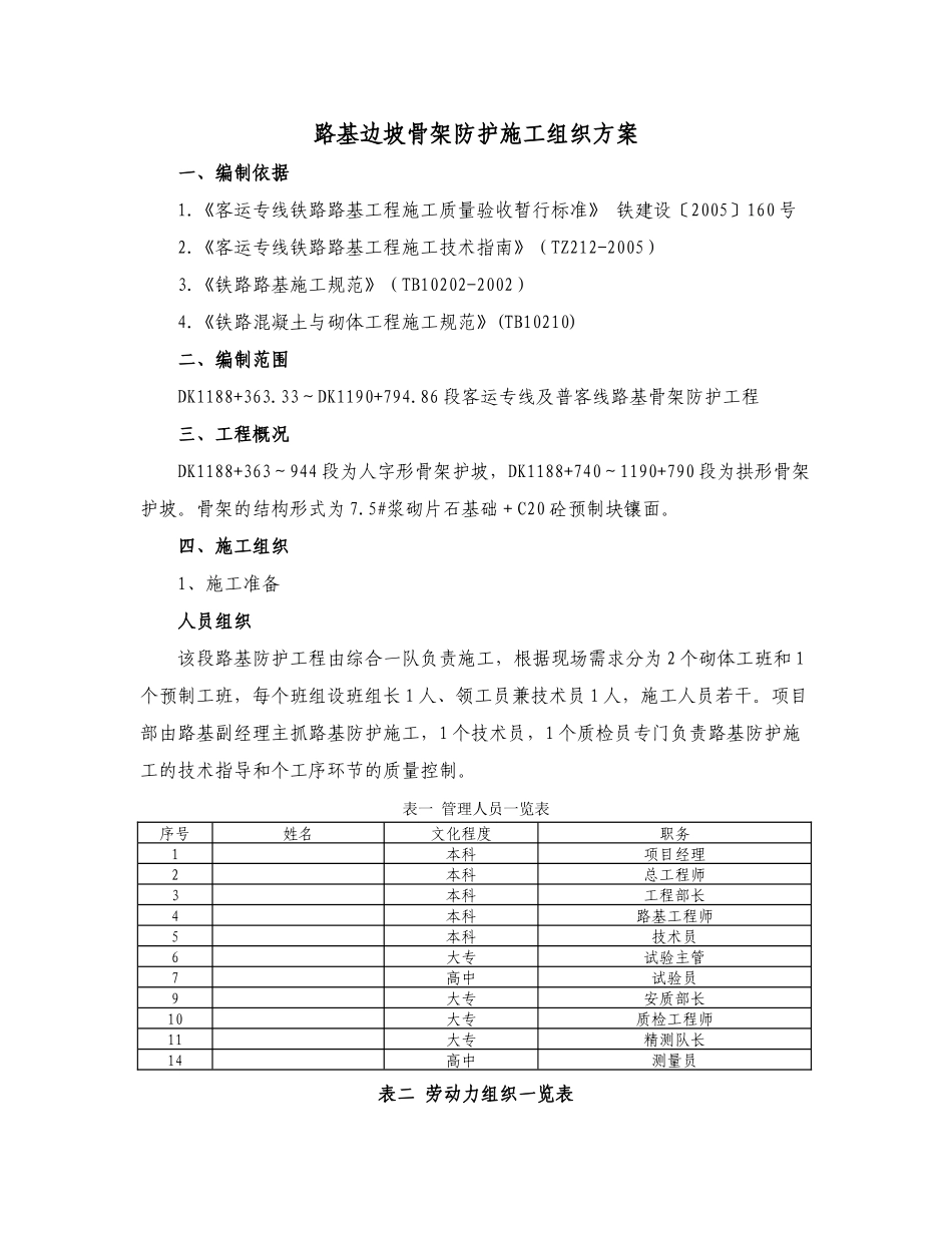 客运铁路专线路基边坡骨架防护施工组织方案.doc_第1页