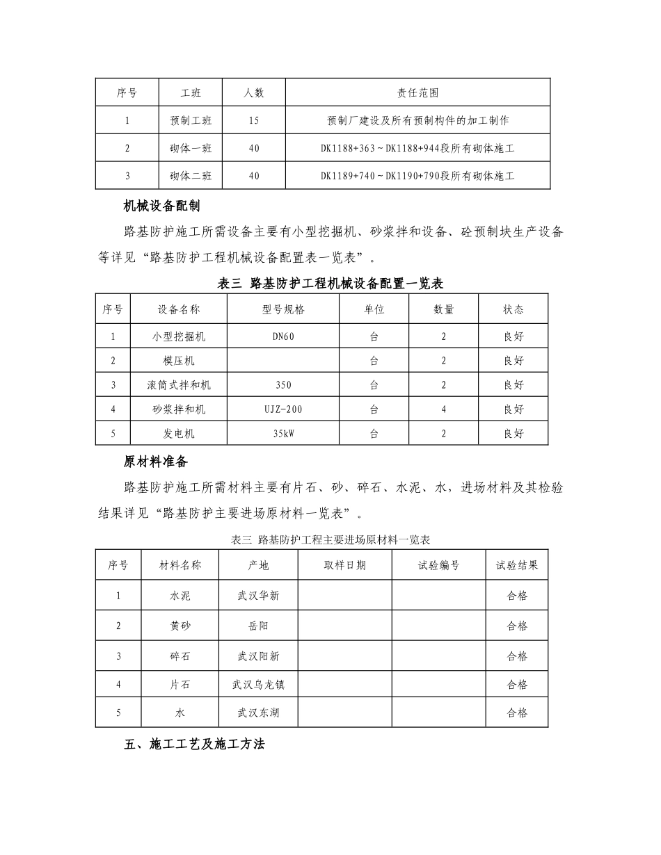 客运铁路专线路基边坡骨架防护施工组织方案.doc_第2页