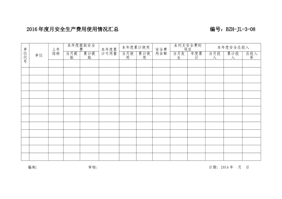 月安全生产费用使用情况汇总表.doc_第1页