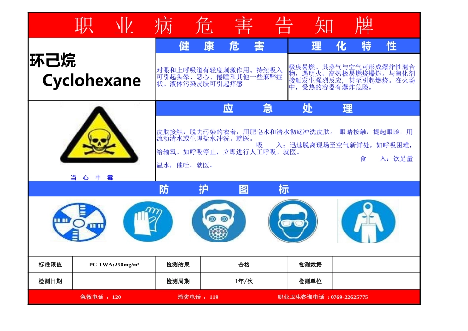 职业危害告知牌.xlsx_第2页