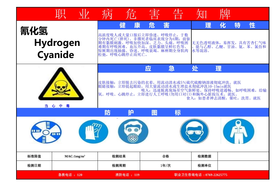 职业危害告知牌.xlsx_第3页