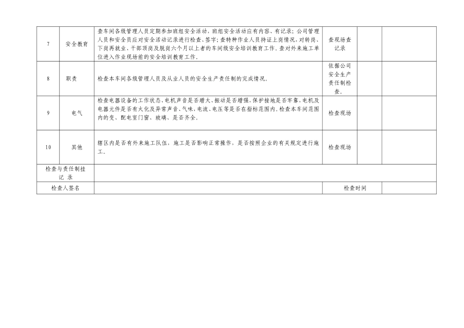 综合安全检查表(公司、车间).doc_第2页
