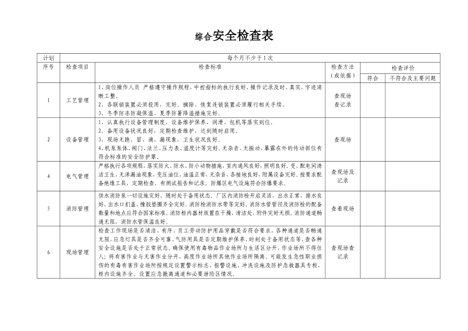 综合安全检查表(公司、车间).doc_第3页
