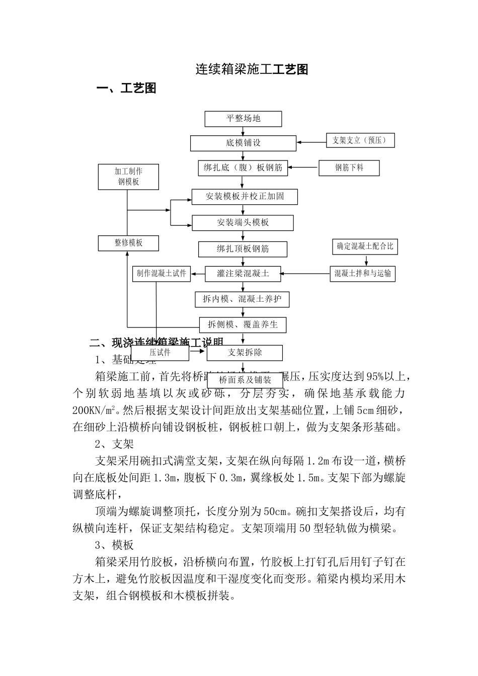 连续箱梁施工工艺图.doc_第1页