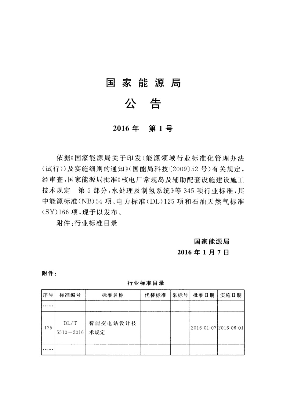 DLT5510-2016智能变电站设计技术规定(2.09MB)a51921209f9fbc4b.pdf_第3页