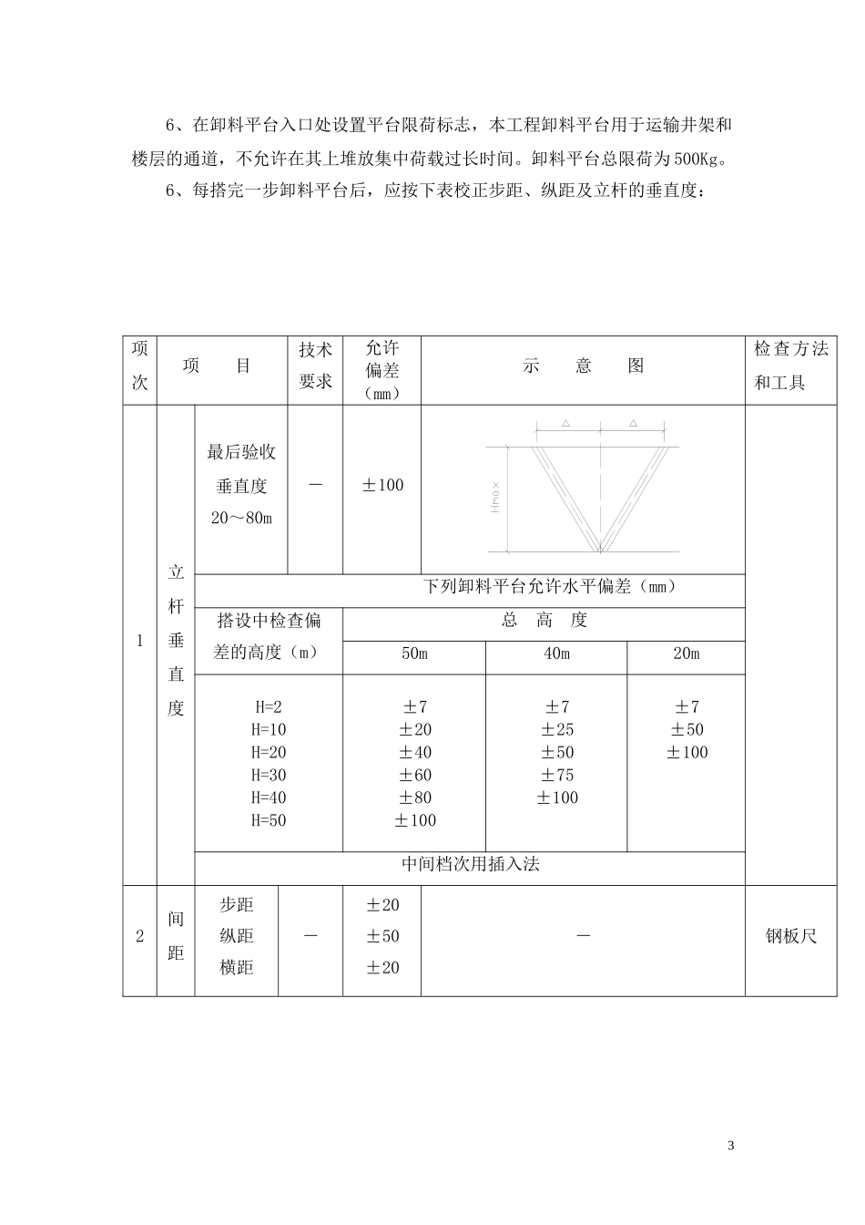 落地式卸料平台扣件钢管支撑架施工方案.doc_第3页