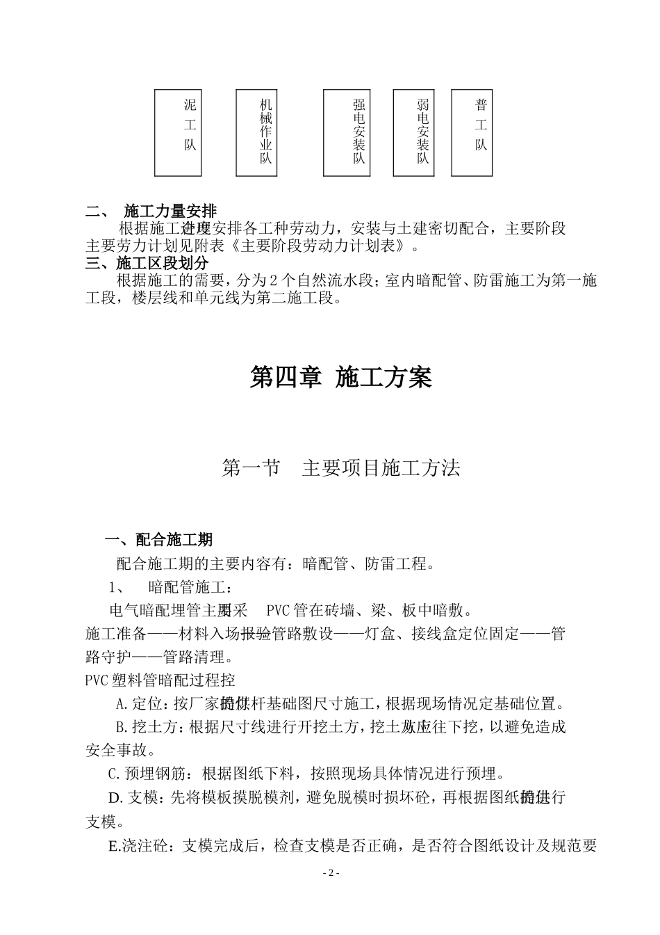 绿洲家园电安工程施工组织设计.doc.doc_第3页