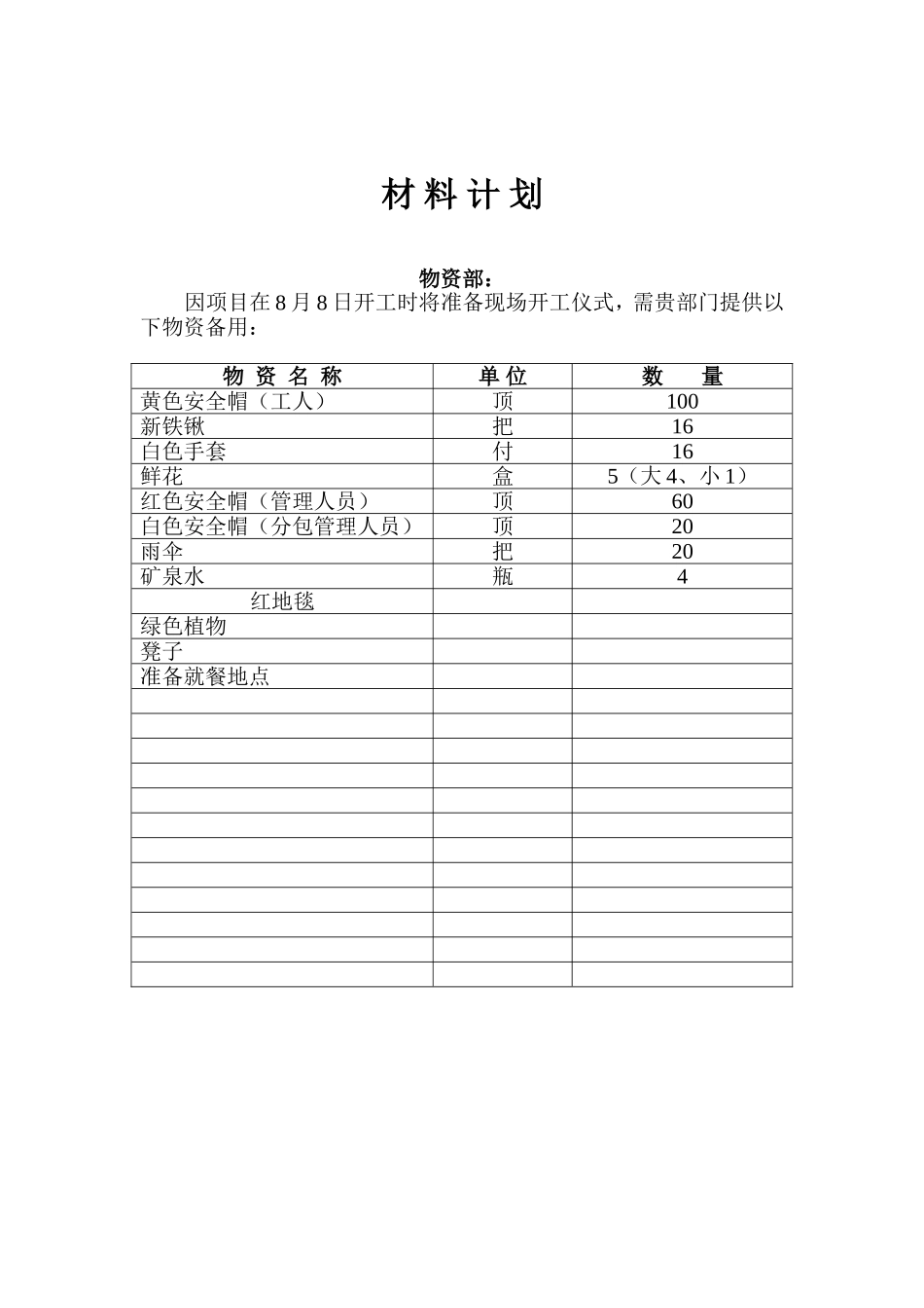 材料计划.DOC_第1页