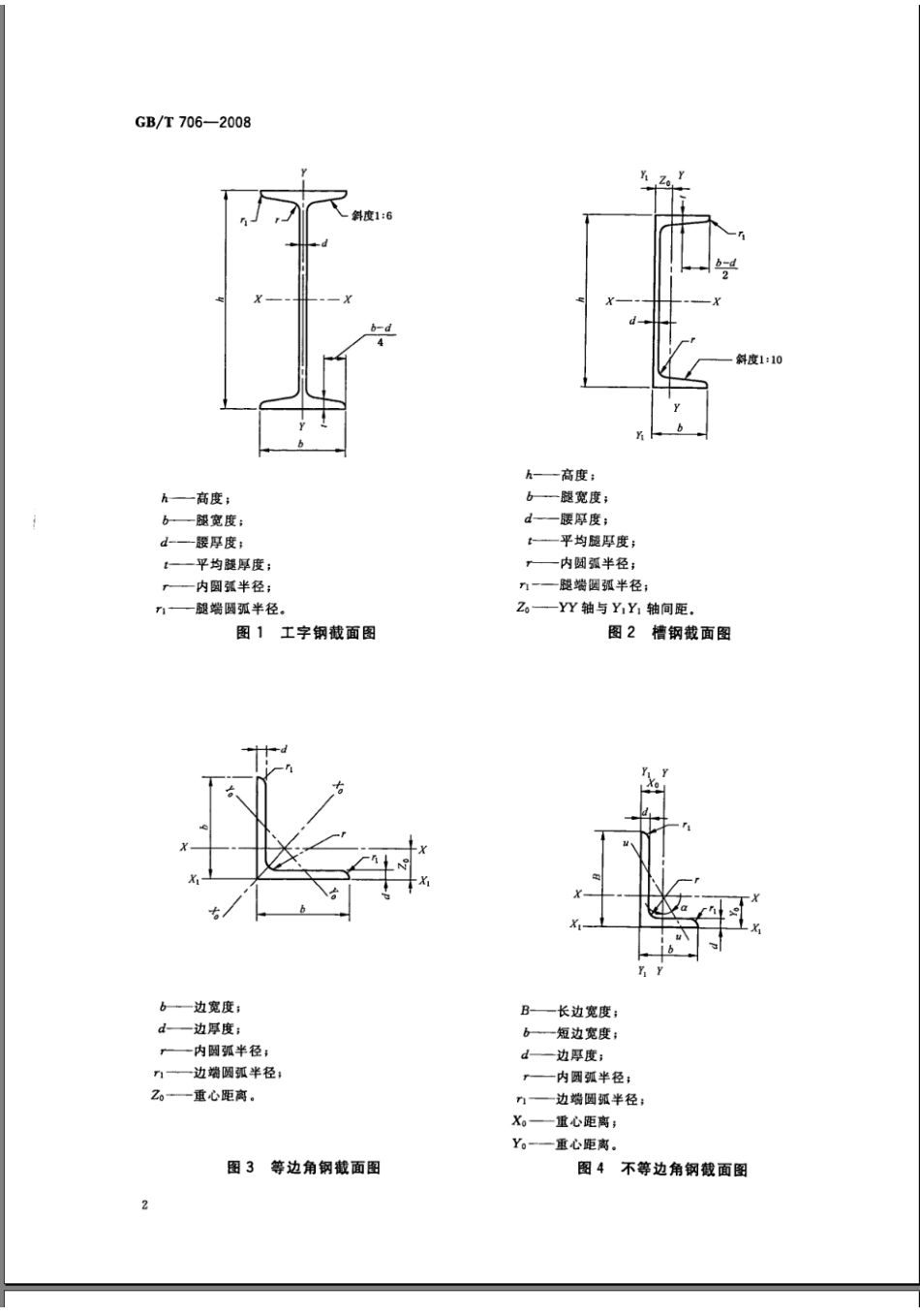 GBT 706-2008 热轧型钢.pdf_第3页