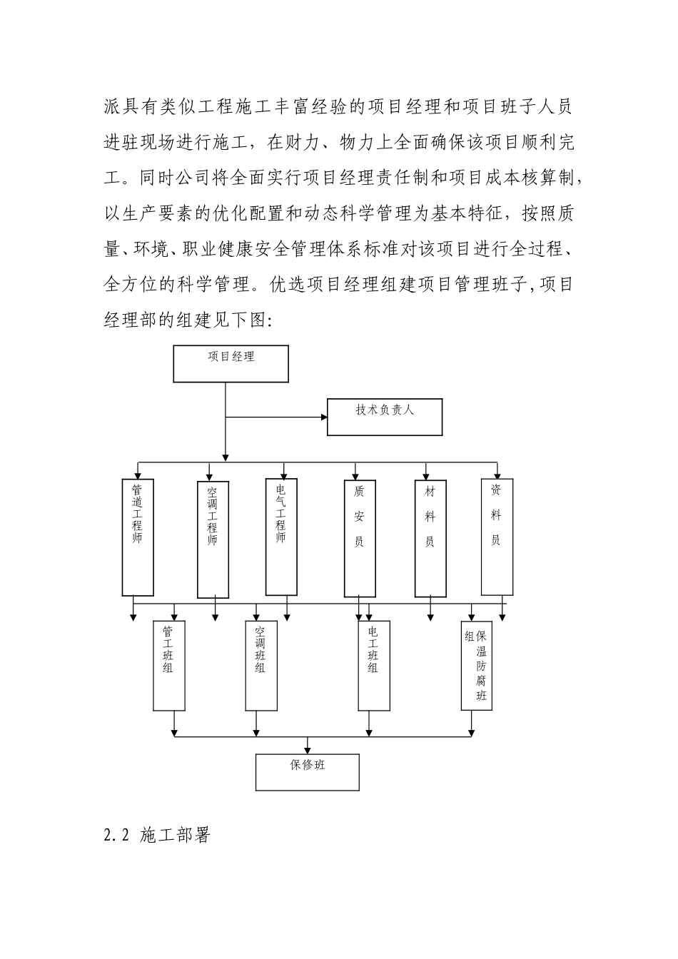 某发电公司生产调度楼设备安装施组.doc_第2页