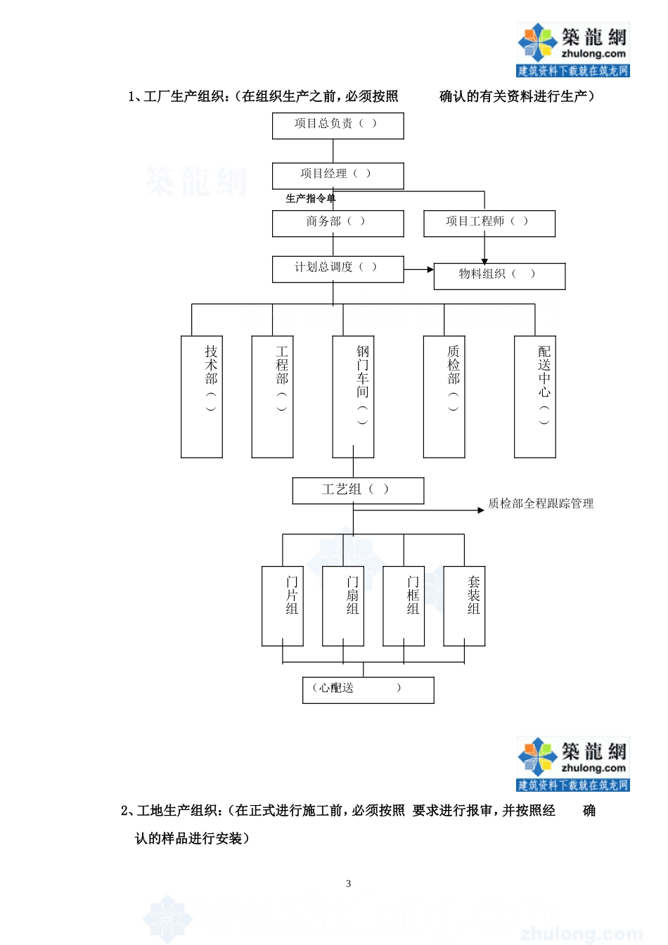某工程钢质防火门制作安装施工方案.doc_第3页