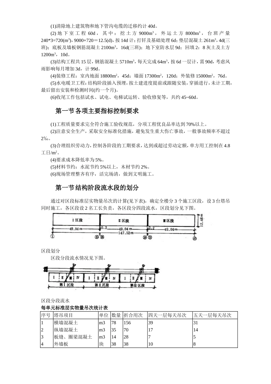大模板内浇外板高层住宅楼工程施工组织设计方案.doc_第3页