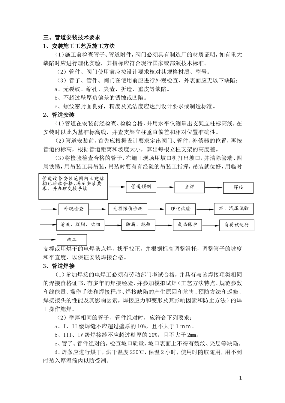 某金融中心换热站施工组织设计.doc_第2页