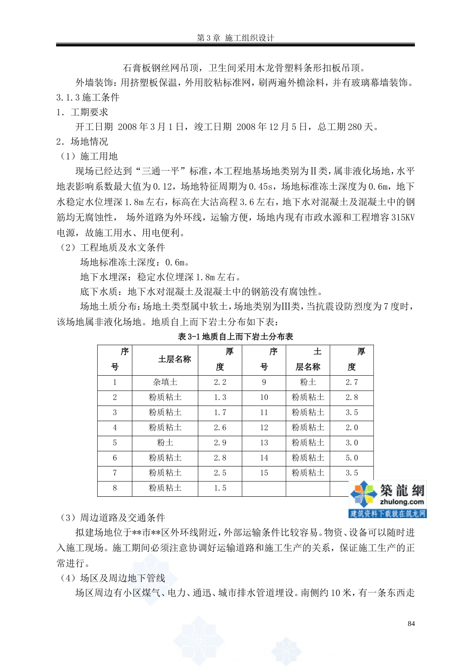 第3章施工组织设计_secret.doc_第2页