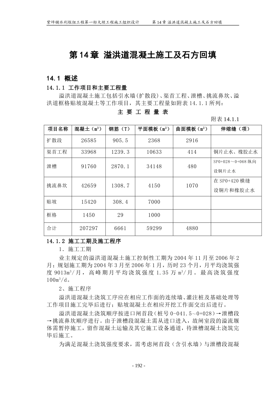 第14章 溢洪道混凝土施工及石方回填.doc_第1页