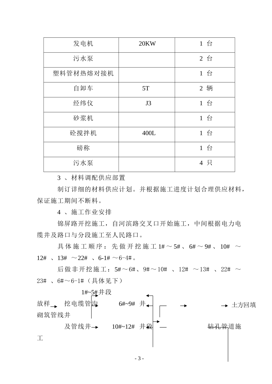 电力电缆管线敷设工程组织设计.doc_第3页