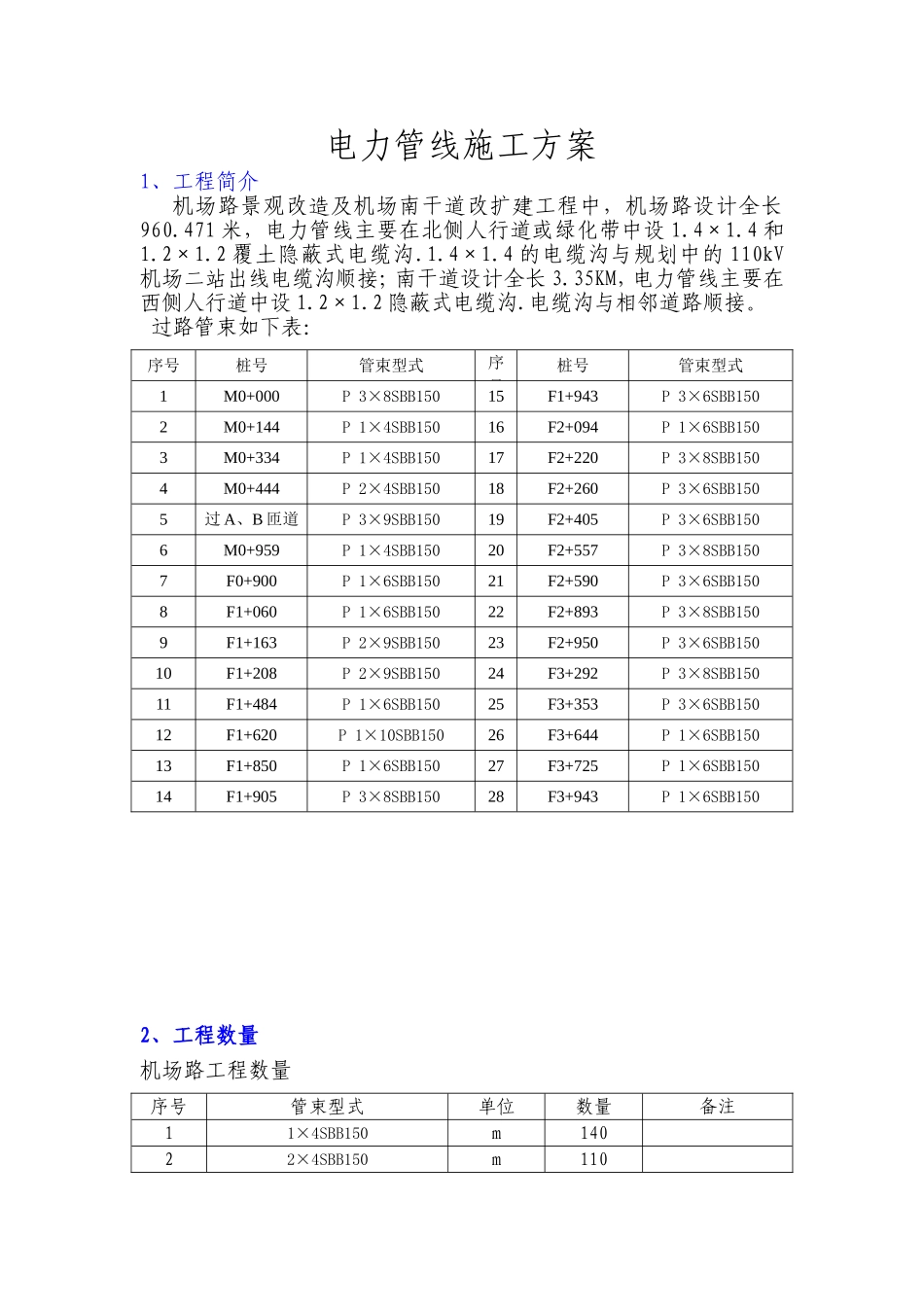 电力管线施工方案.doc_第1页