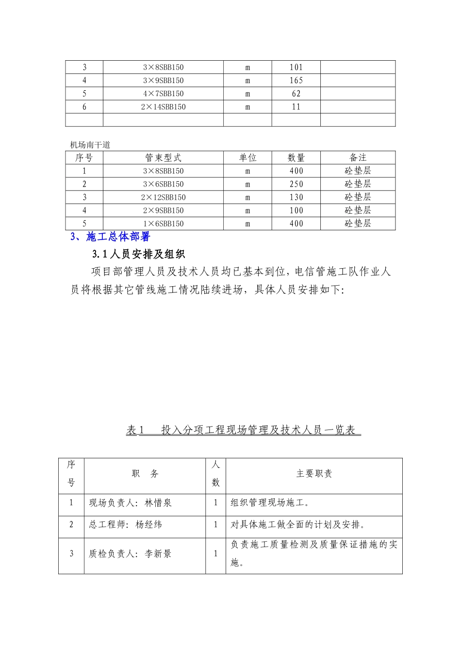 电力管线施工方案.doc_第2页