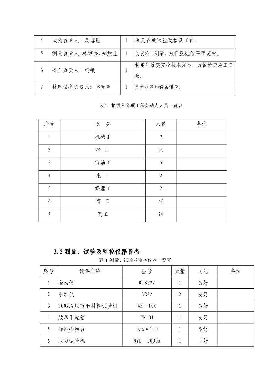 电力管线施工方案3.doc_第3页