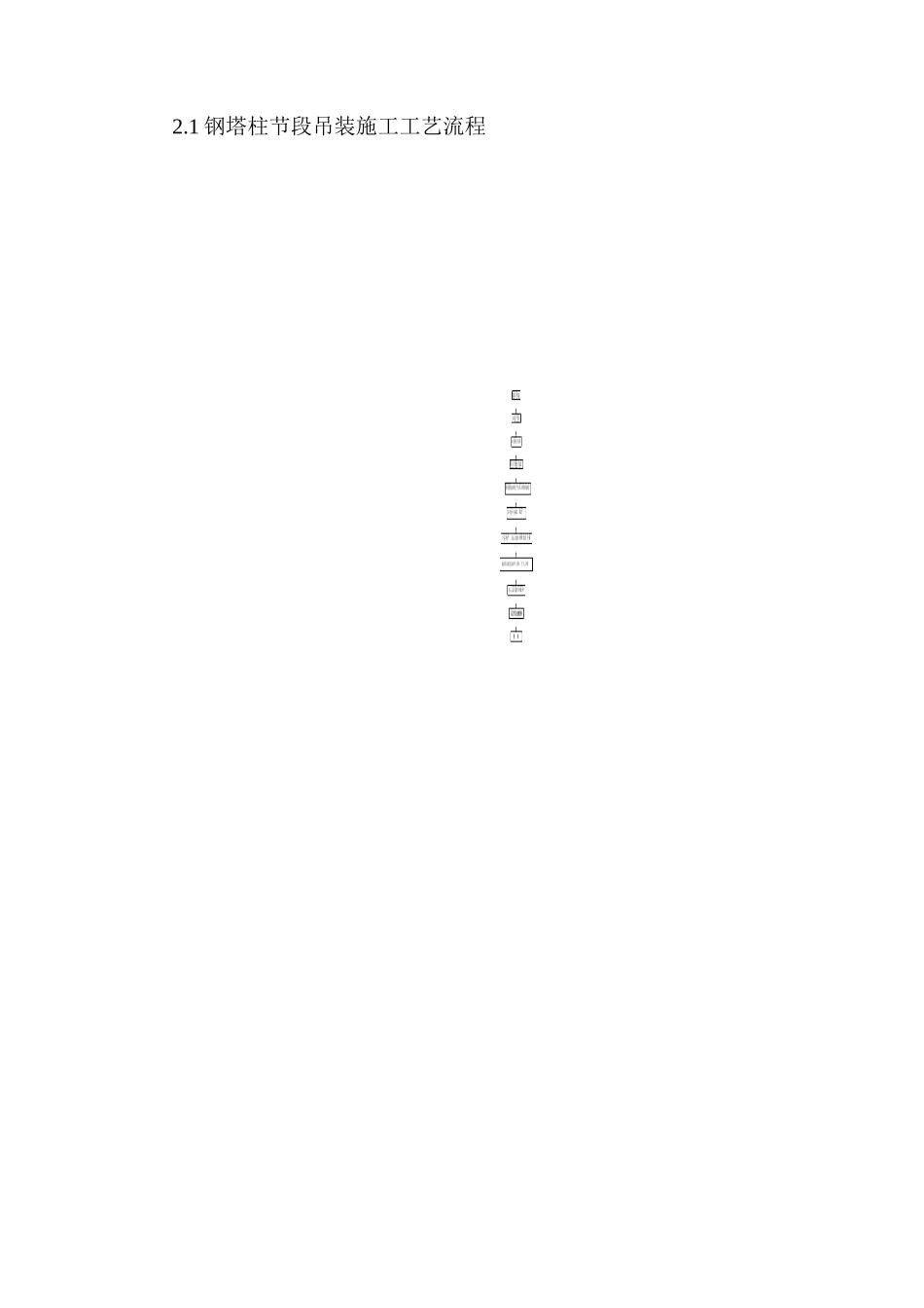 南京三桥钢塔架设施工组织设计.doc_第2页