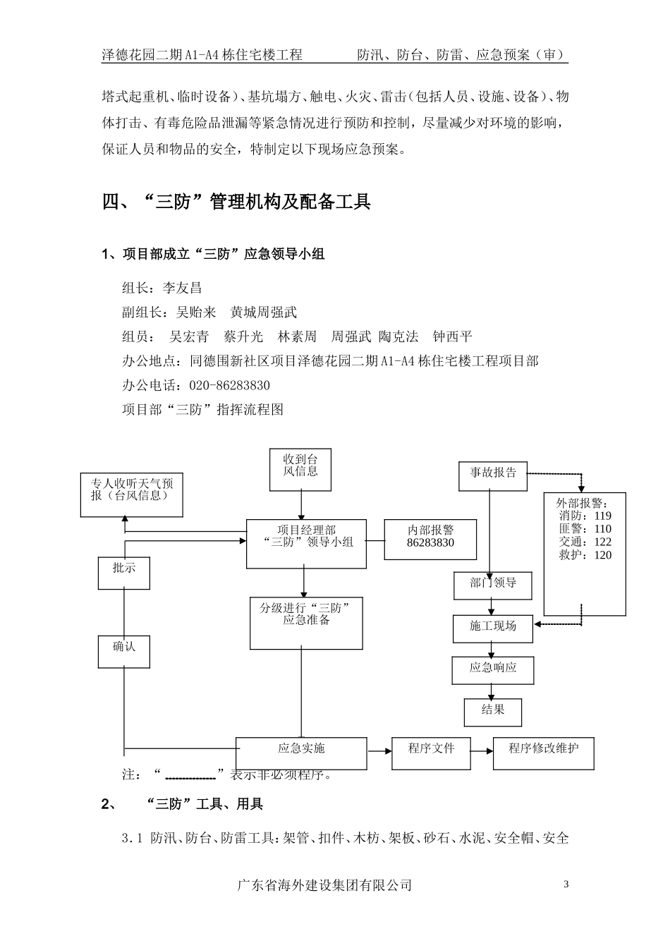 防雷防汛防台应急预案(泽德花园一标段).doc_第3页