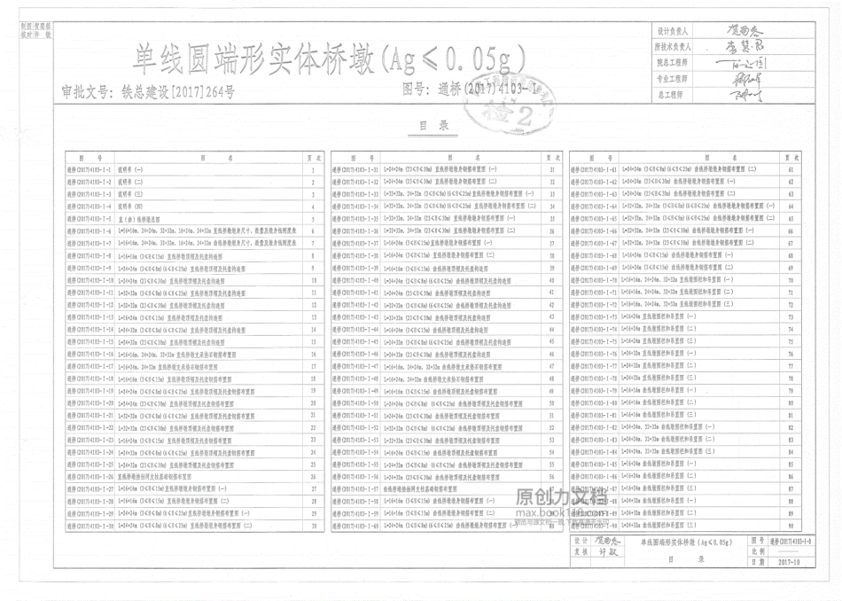 通桥（2017）4103-Ⅰ时速160公里、200公里客货共线铁路单线圆端形实体桥墩.pdf_第2页