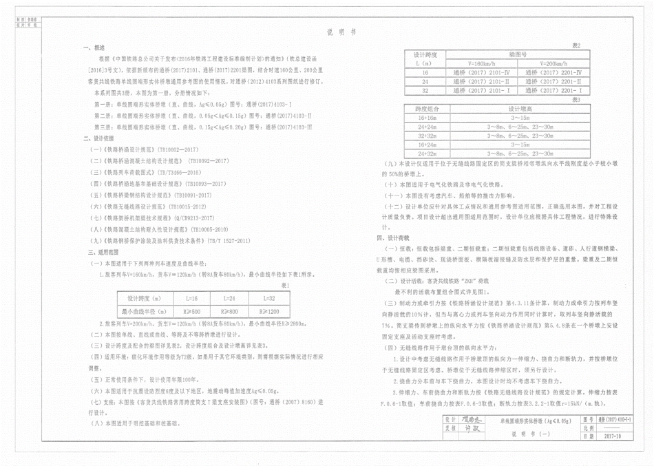 通桥（2017）4103-Ⅰ时速160公里、200公里客货共线铁路单线圆端形实体桥墩.pdf_第3页