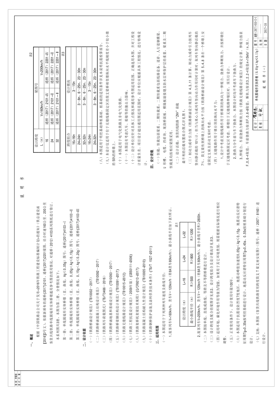 通桥(2017)4103-Ⅱ时速160公里、200公里客货共线铁路单线圆端形实体桥墩.pdf_第3页