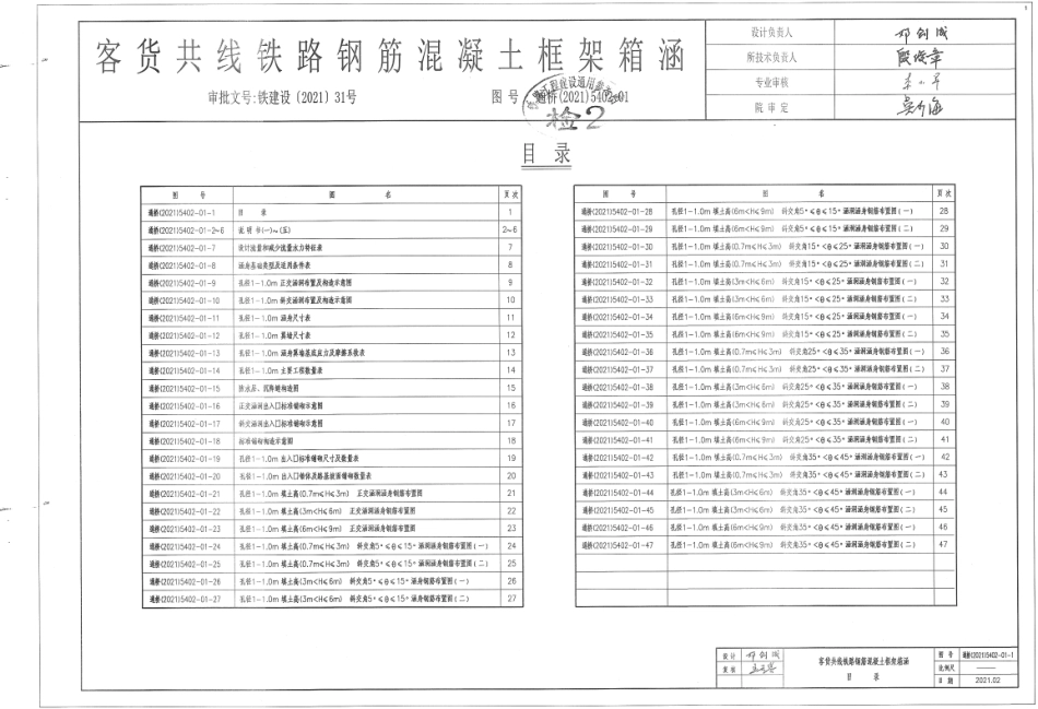 通桥(2021)5402-01客货共线铁路钢筋混凝土框架箱涵单孔孔径.pdf_第2页