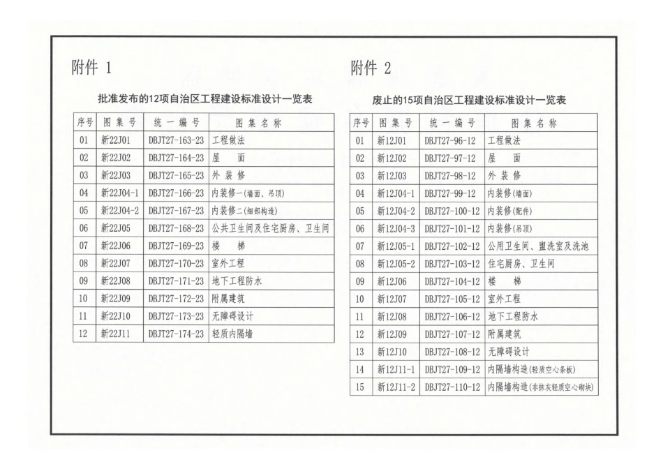 新22J02 屋面.pdf_第3页