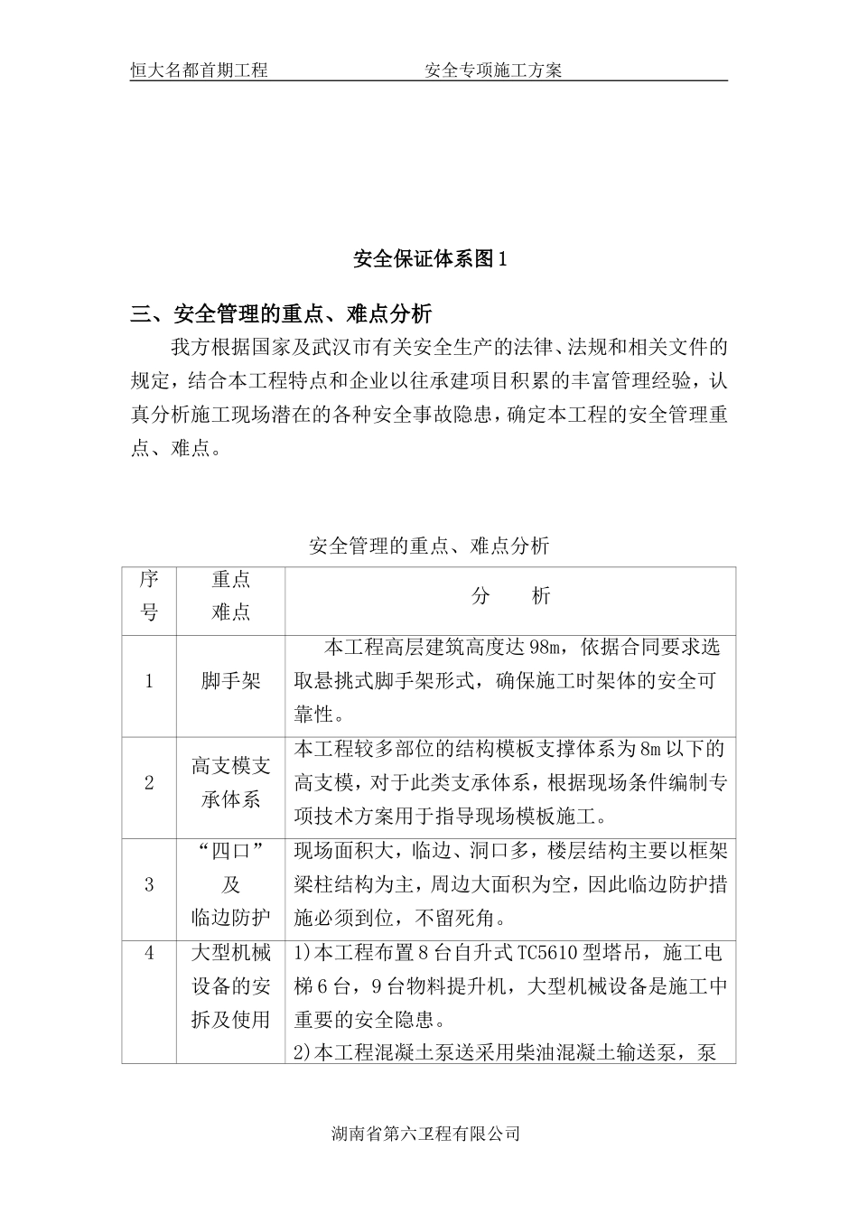 工程安全专项施工方案.doc_第2页