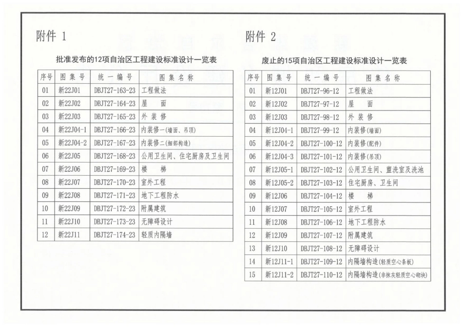 新22J10 无障碍设计.pdf_第3页