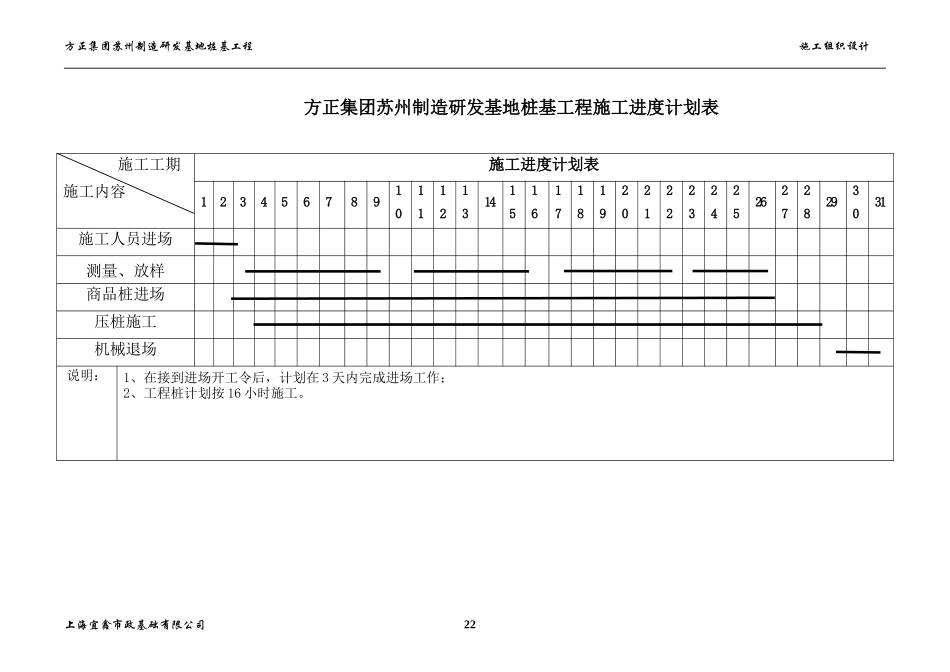 工程桩施工进度计划表.doc_第1页