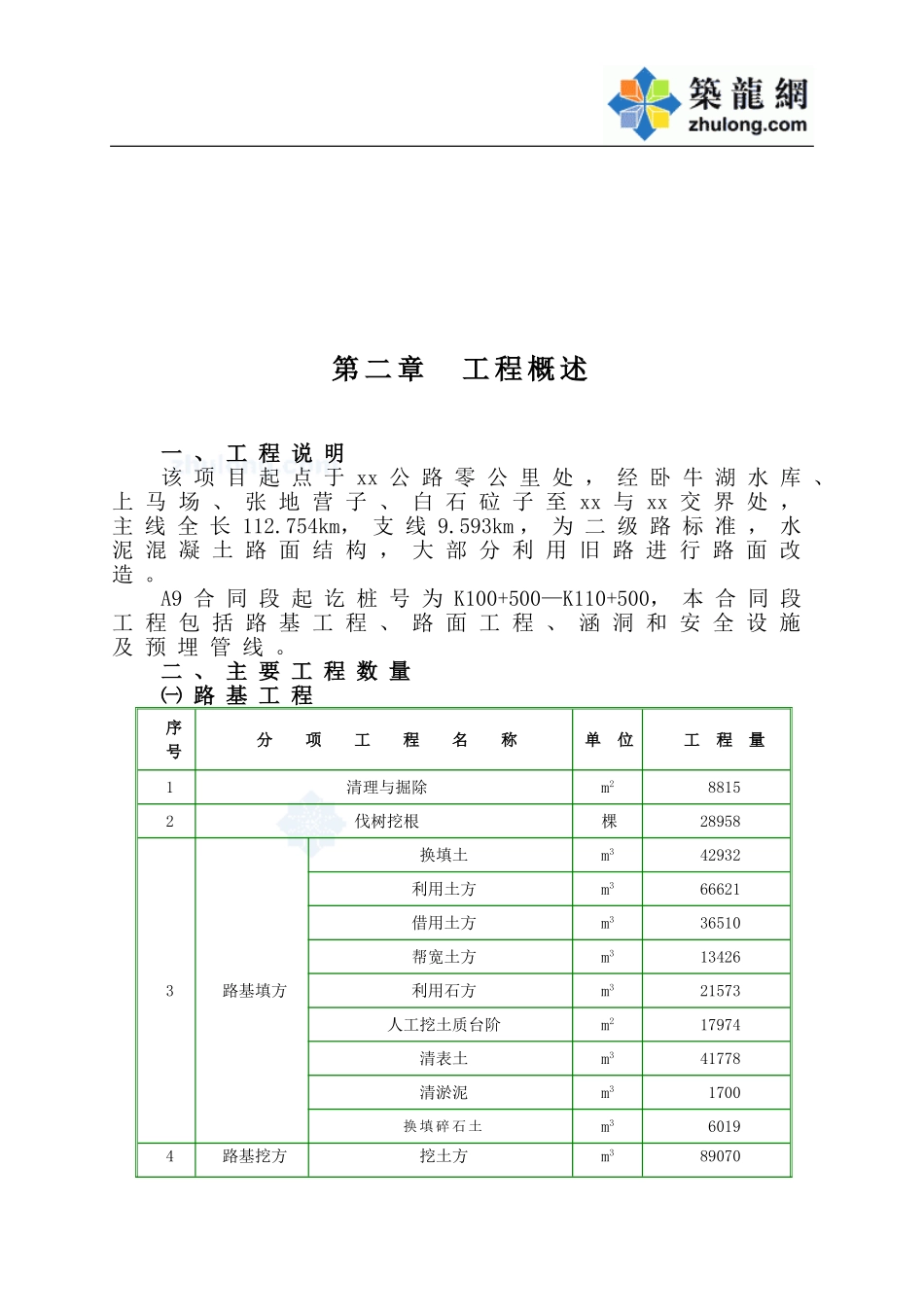 施工组织设计_secret.doc_第3页