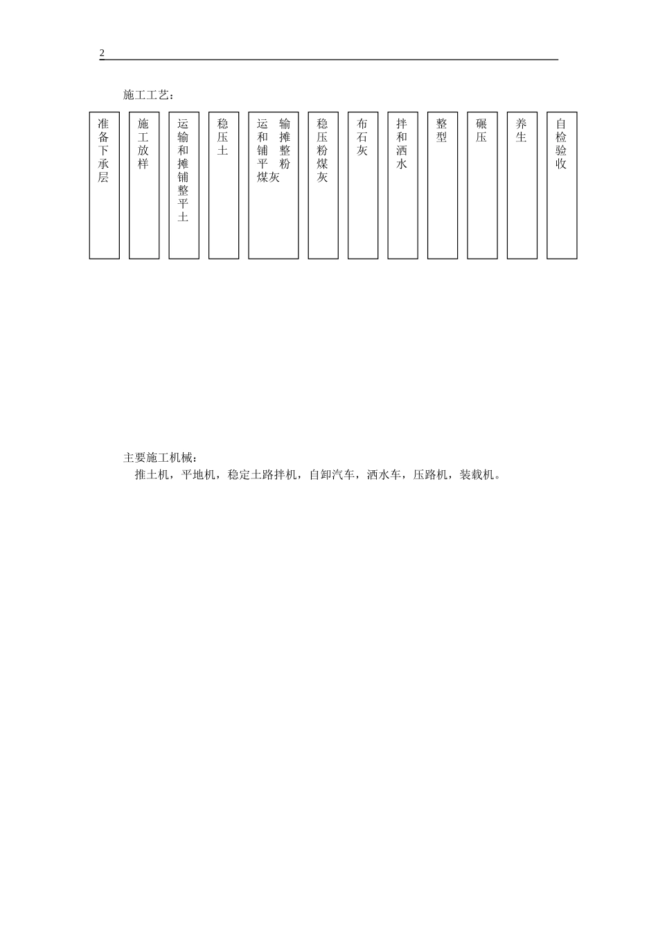 石灰，粉煤灰，土底基层(二灰土).doc_第2页