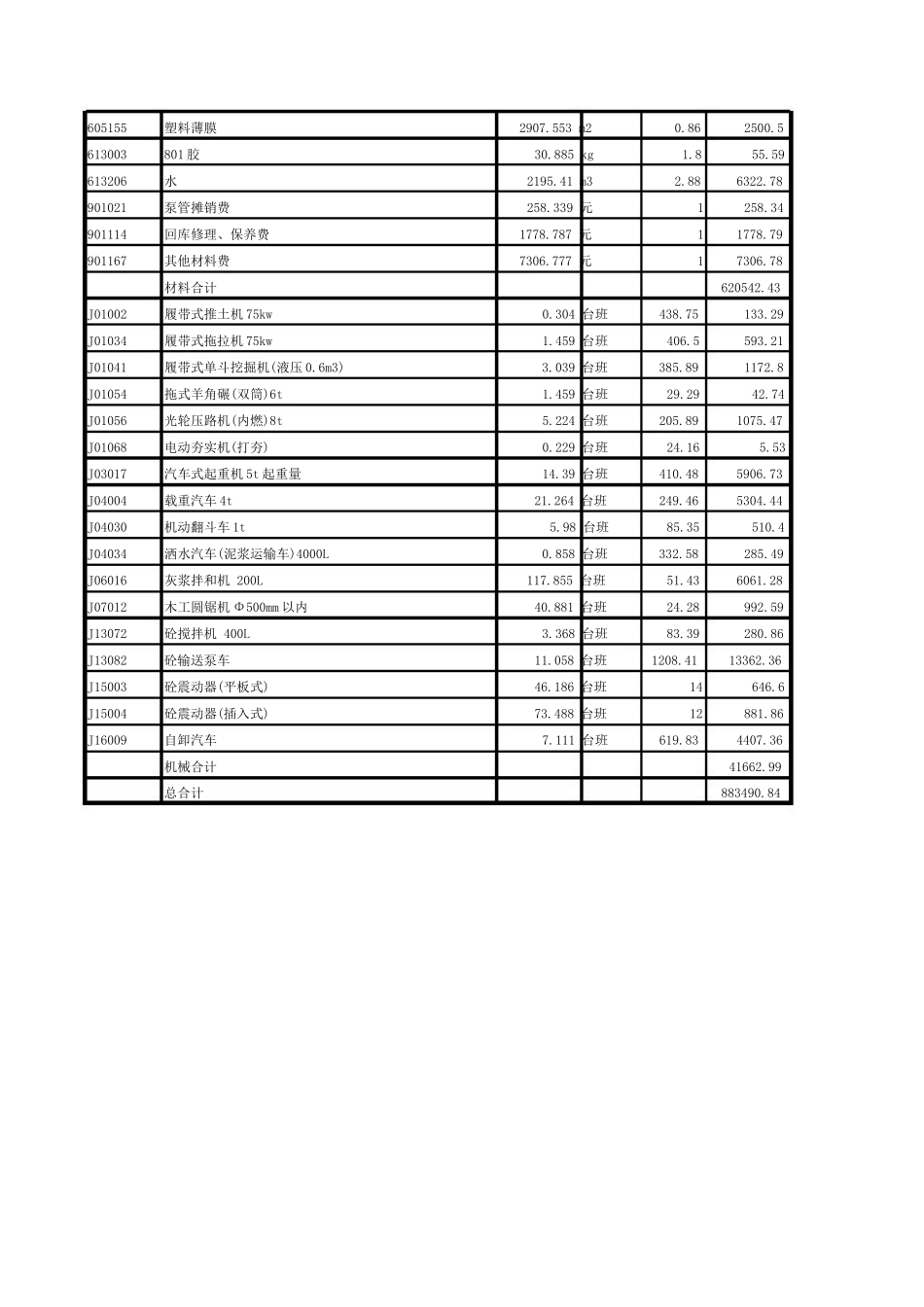 机械汇总表.doc_第2页