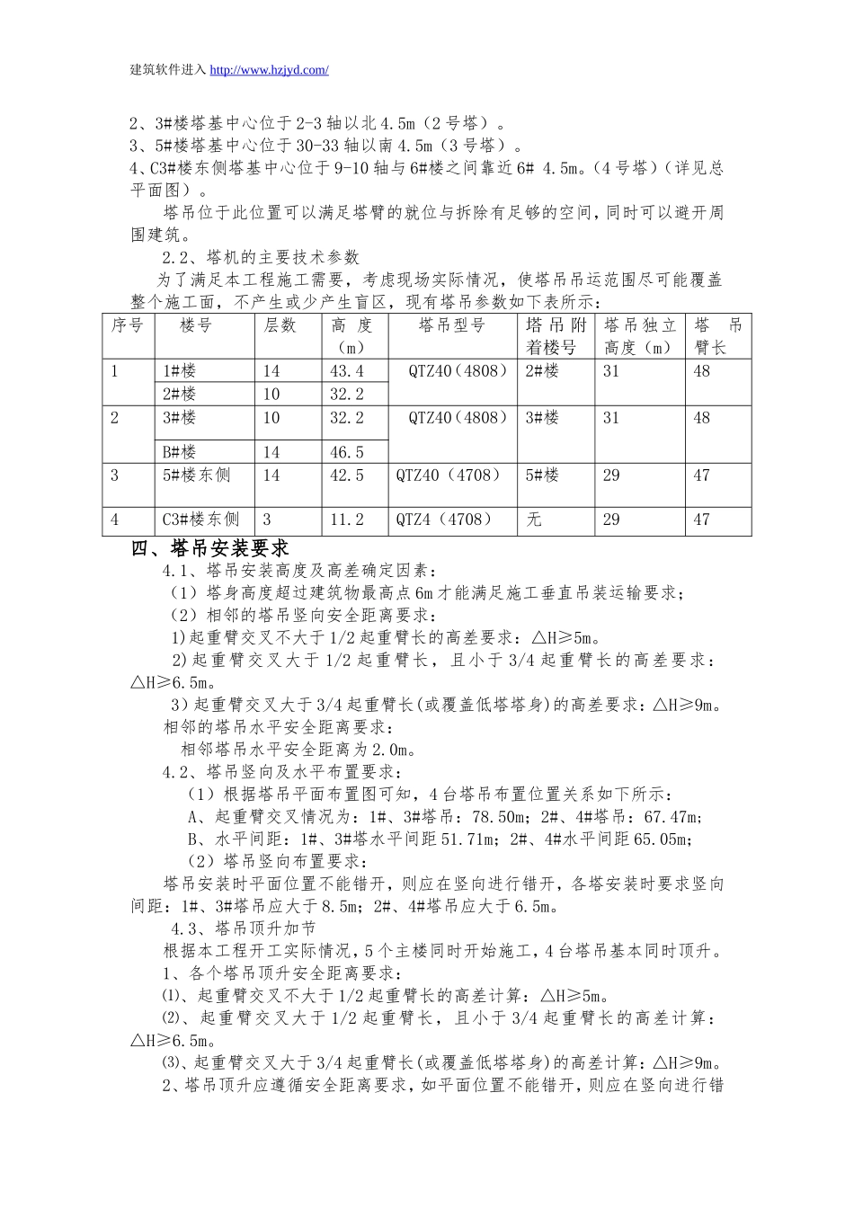 塔吊吊装及群塔作业施工方案-8wr.doc_第3页