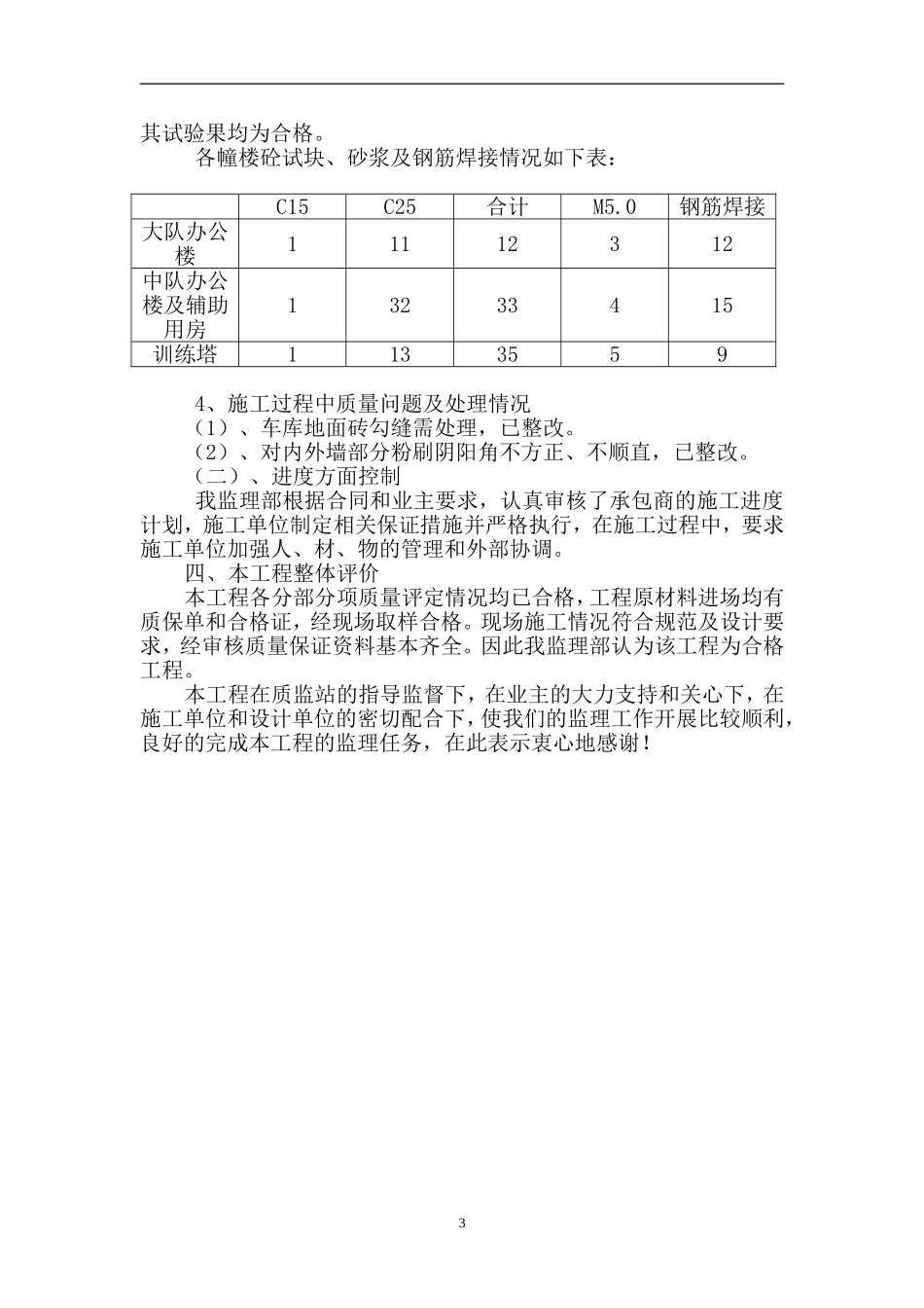 监理竣工报告.doc_第3页