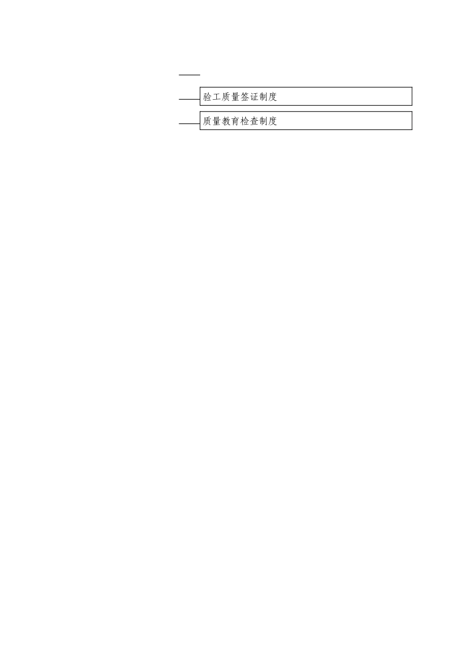 图5-1_secret.doc_第3页